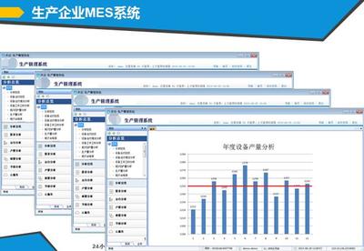 MES管理軟件與MES軟件開發(fā) 北京開運(yùn)聯(lián)合的專業(yè)軟件服務(wù)解析